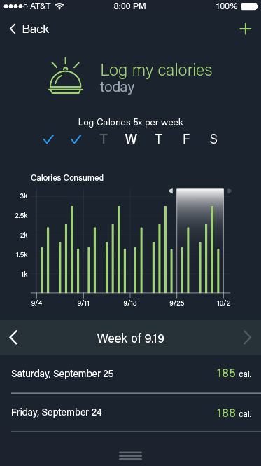 HealthMine activity tracking detail